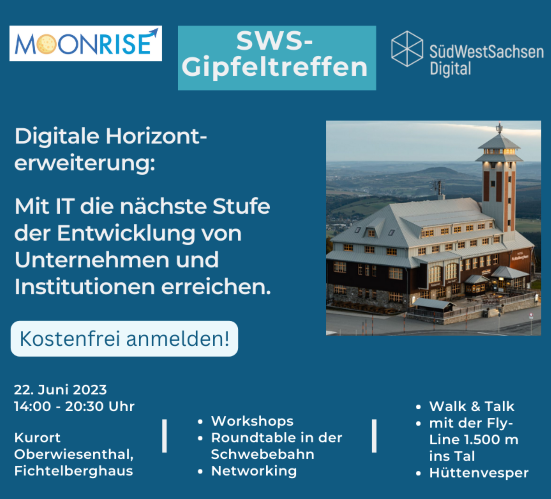 SWS-Gipfeltreffen_22.06.2023_IPlaCon.png